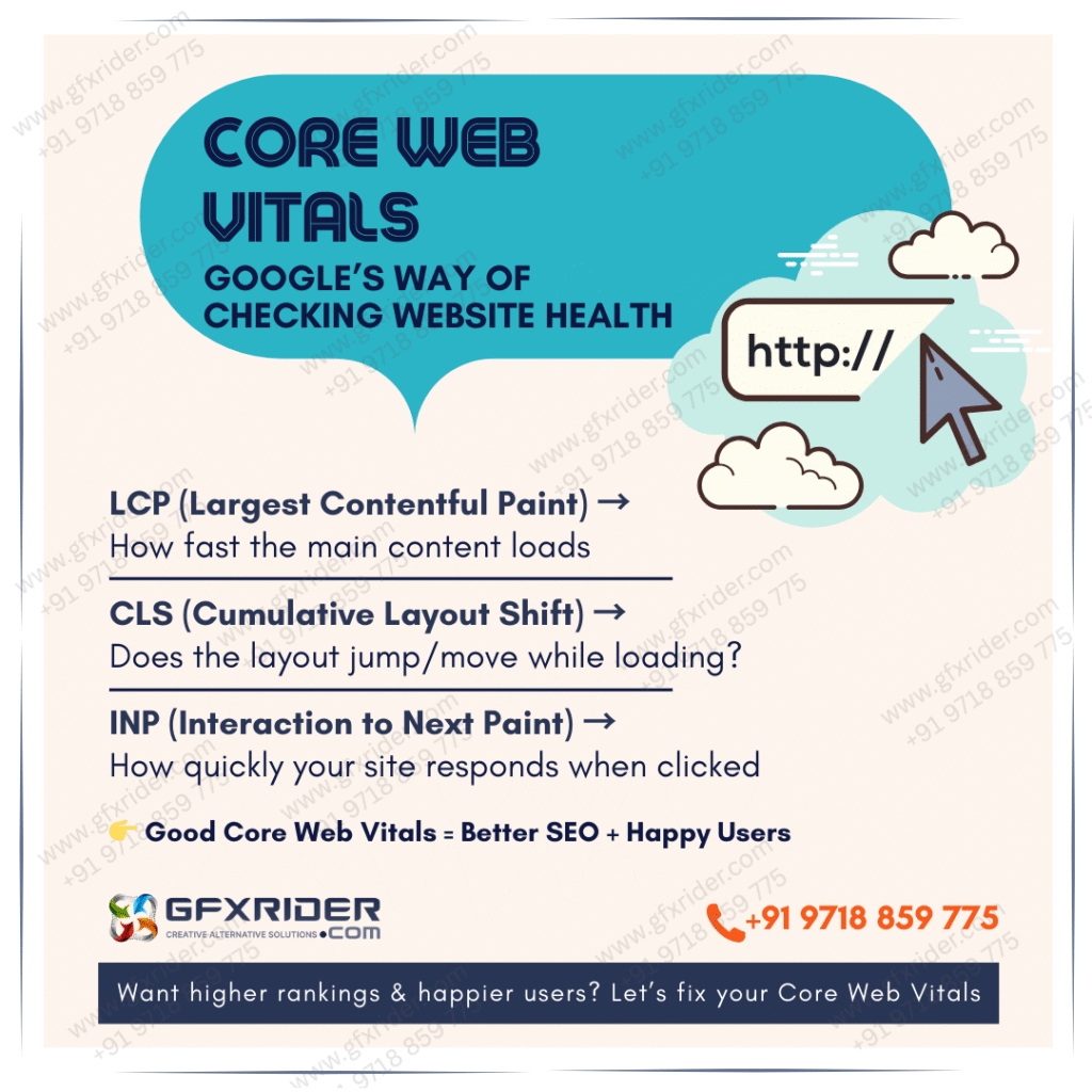 Social Media Post Design Service